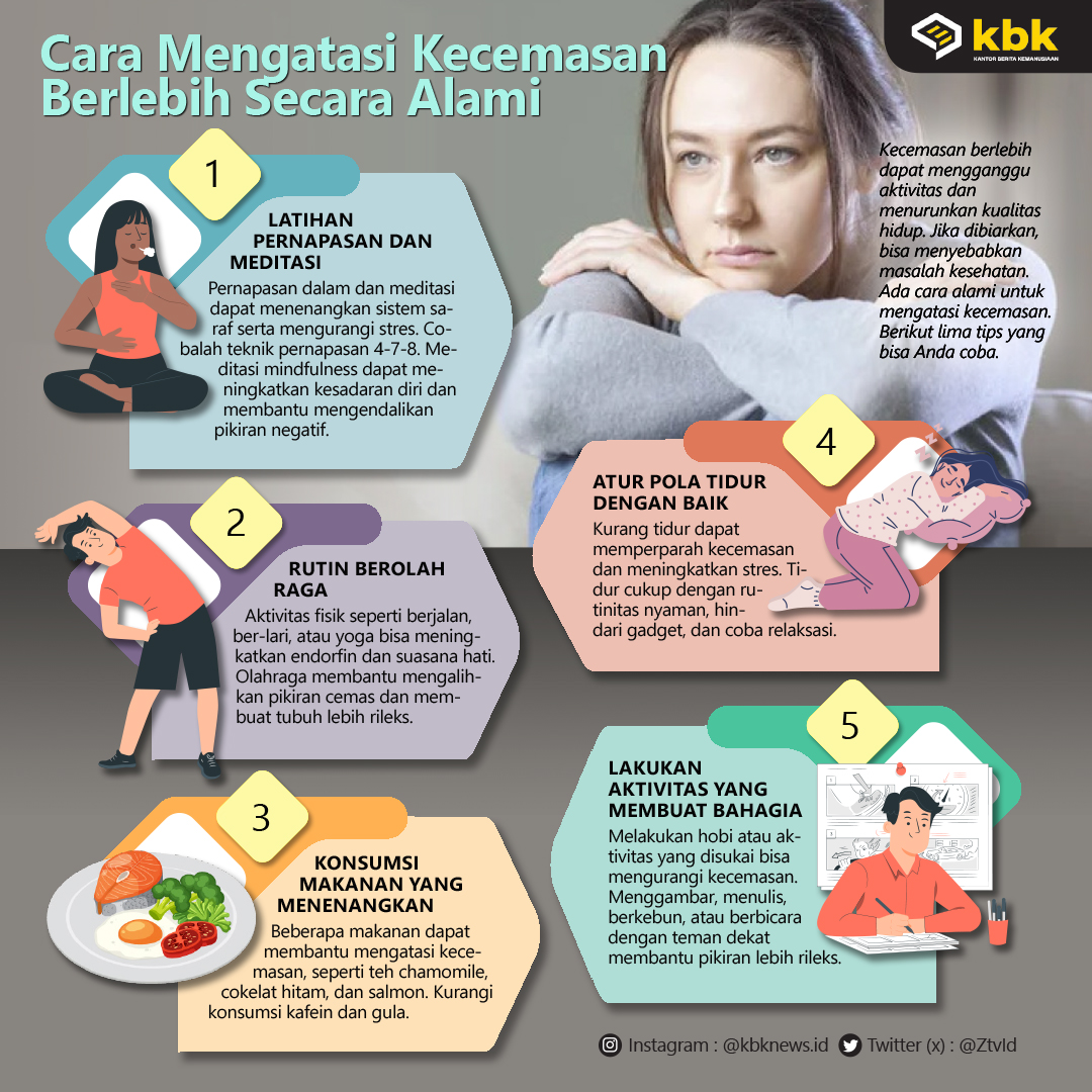 Cara Mengatasi Kecemasan Secara Alami Panduan Komprehensif Untuk Kesejahteraan Mental