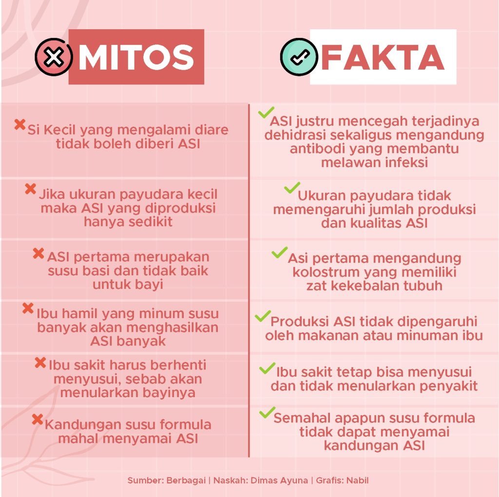 Fakta Dan Mitos Seputar Masa Depan Anak Membimbing Dengan Bijak Di Tengah Ketidakpastian