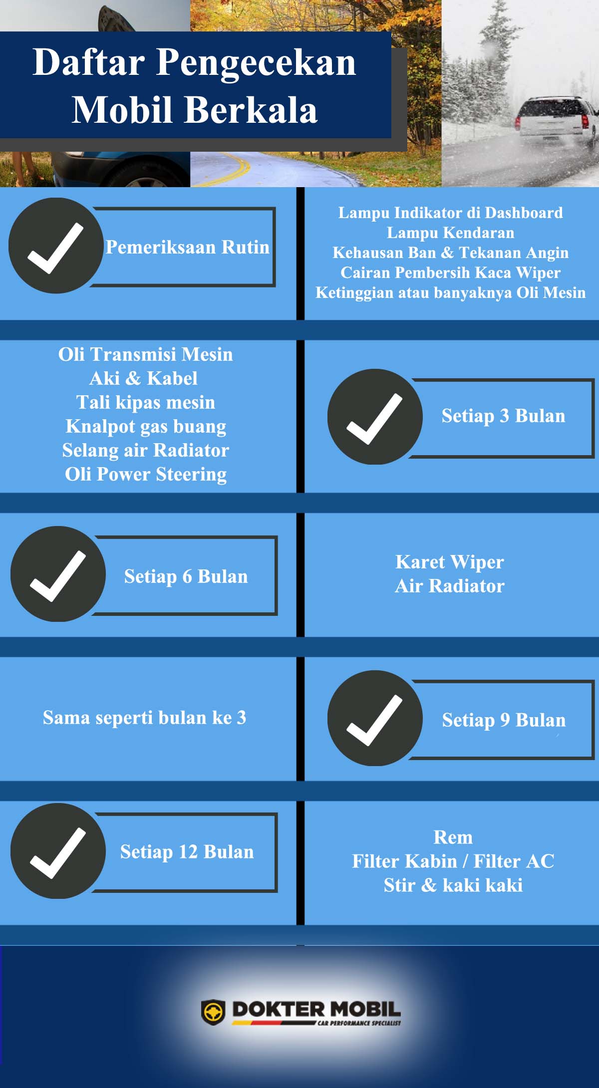 Hal Yang Wajib Diketahui Tentang Review Mobil Panduan Lengkap Untuk Calon Pembeli Dan Penggemar Otomotif