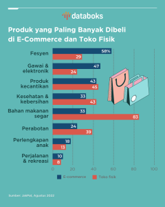 Perbandingan Marketing yang Paling Menguntungkan: Panduan Lengkap untuk Optimalisasi Anggaran Pemasaran